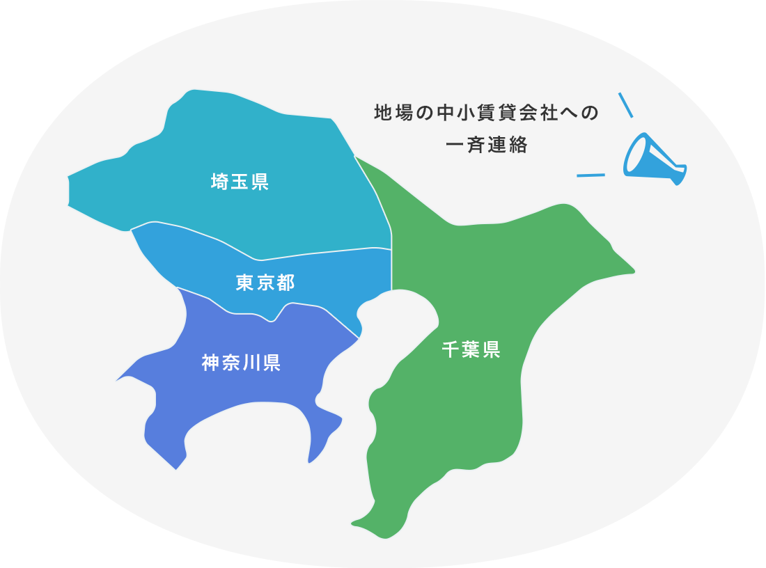 地場の中小賃貸会社への一斉連絡